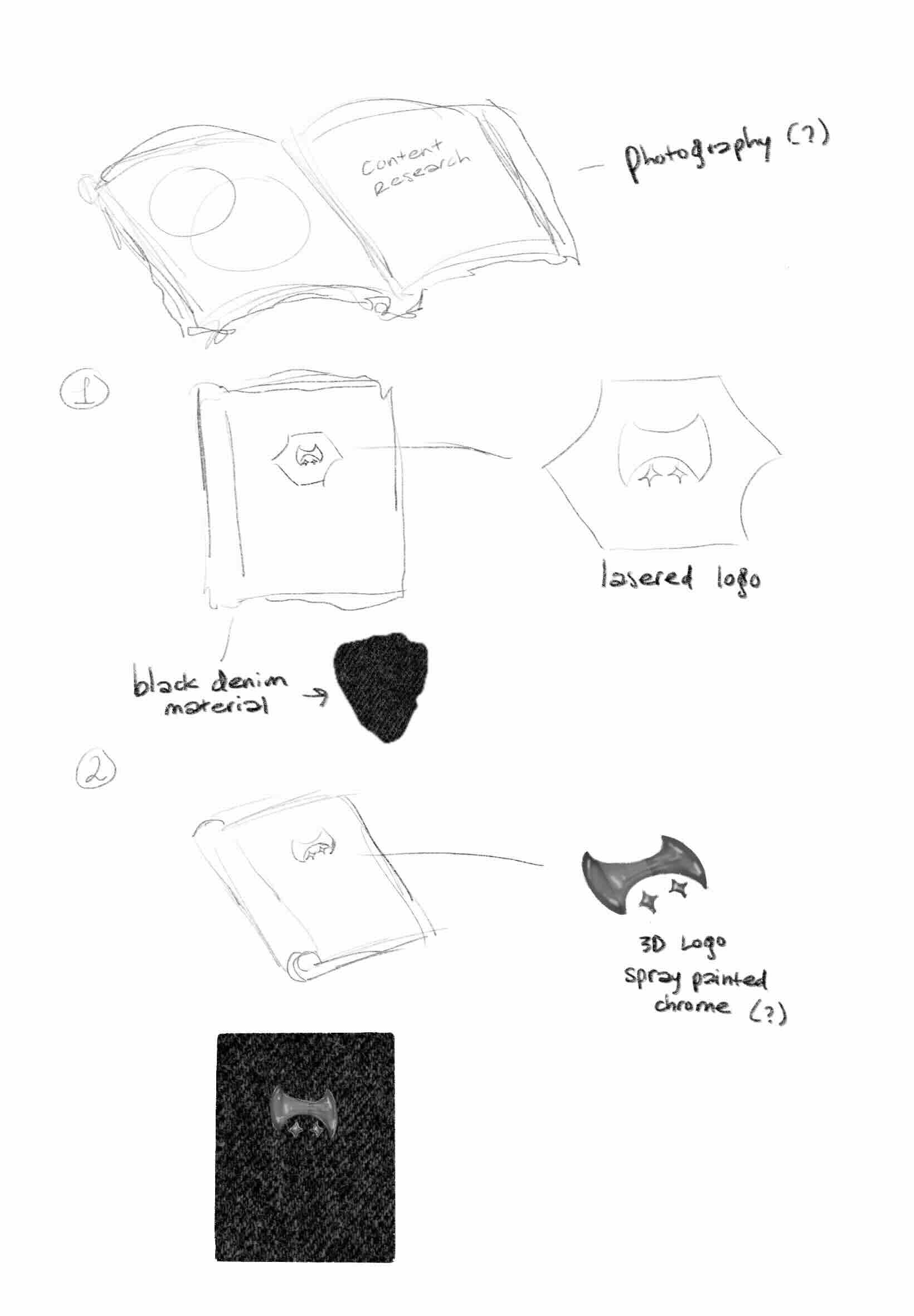 Kitty Couture sketch